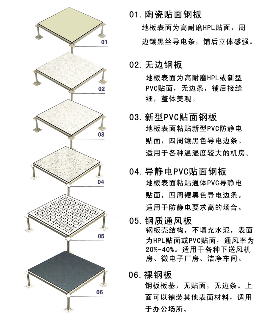 产品与说明.jpg