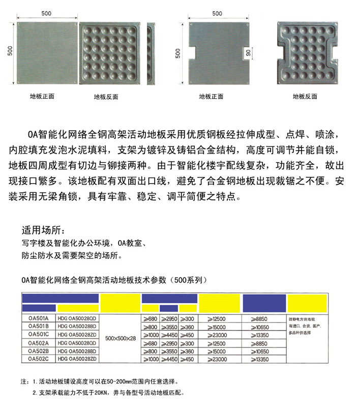 OA智能化网络全钢高架活动地板说明.jpg